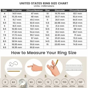 Cách đo size nhẫn bạc